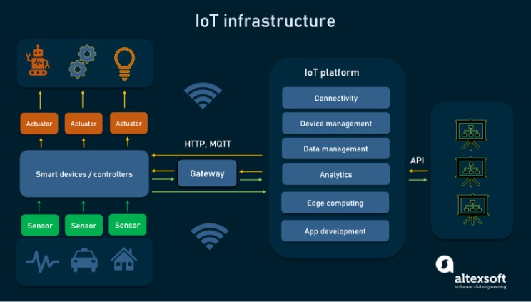 Prime Sixteen Naked Metallic Cloud Providers 2024